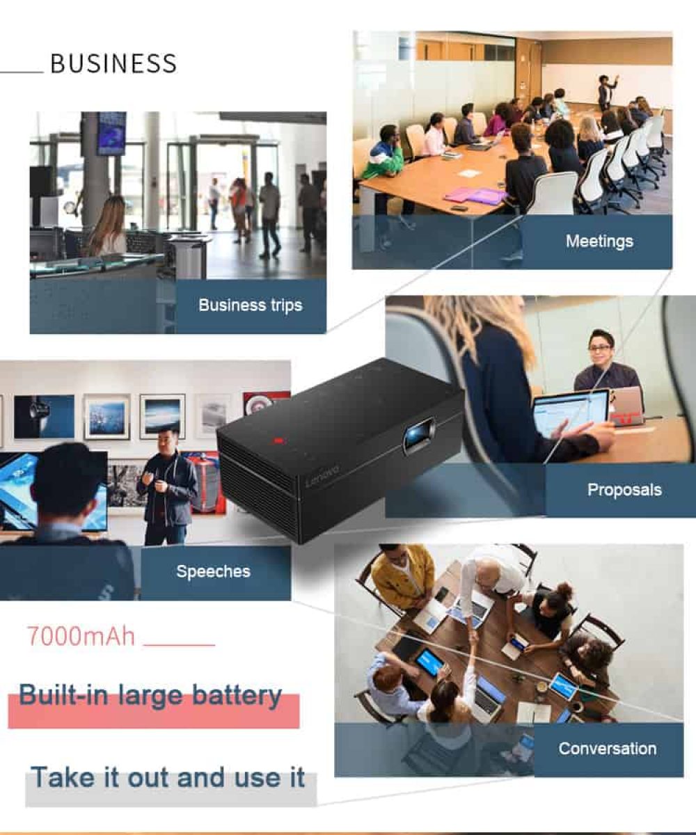 Lenovo M1 Projector presentations, speeches, meetings