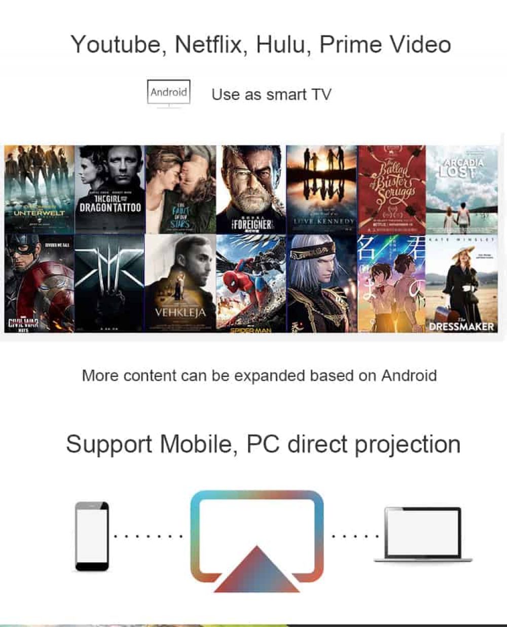 Lenovo M1 Projector Youtube Netflix