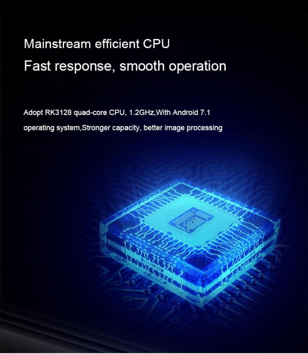 Lenovo M1 Projector CPU