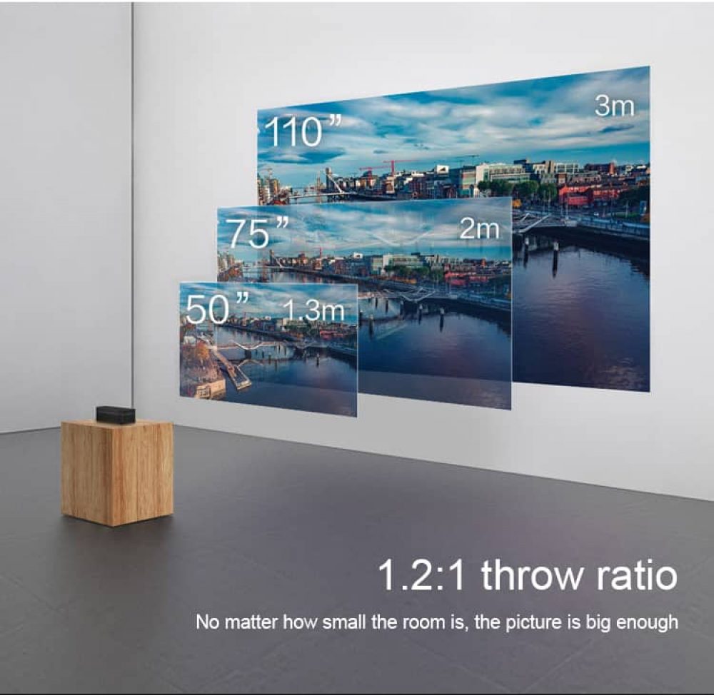 Lenovo M1 Projector throw ratio cinema