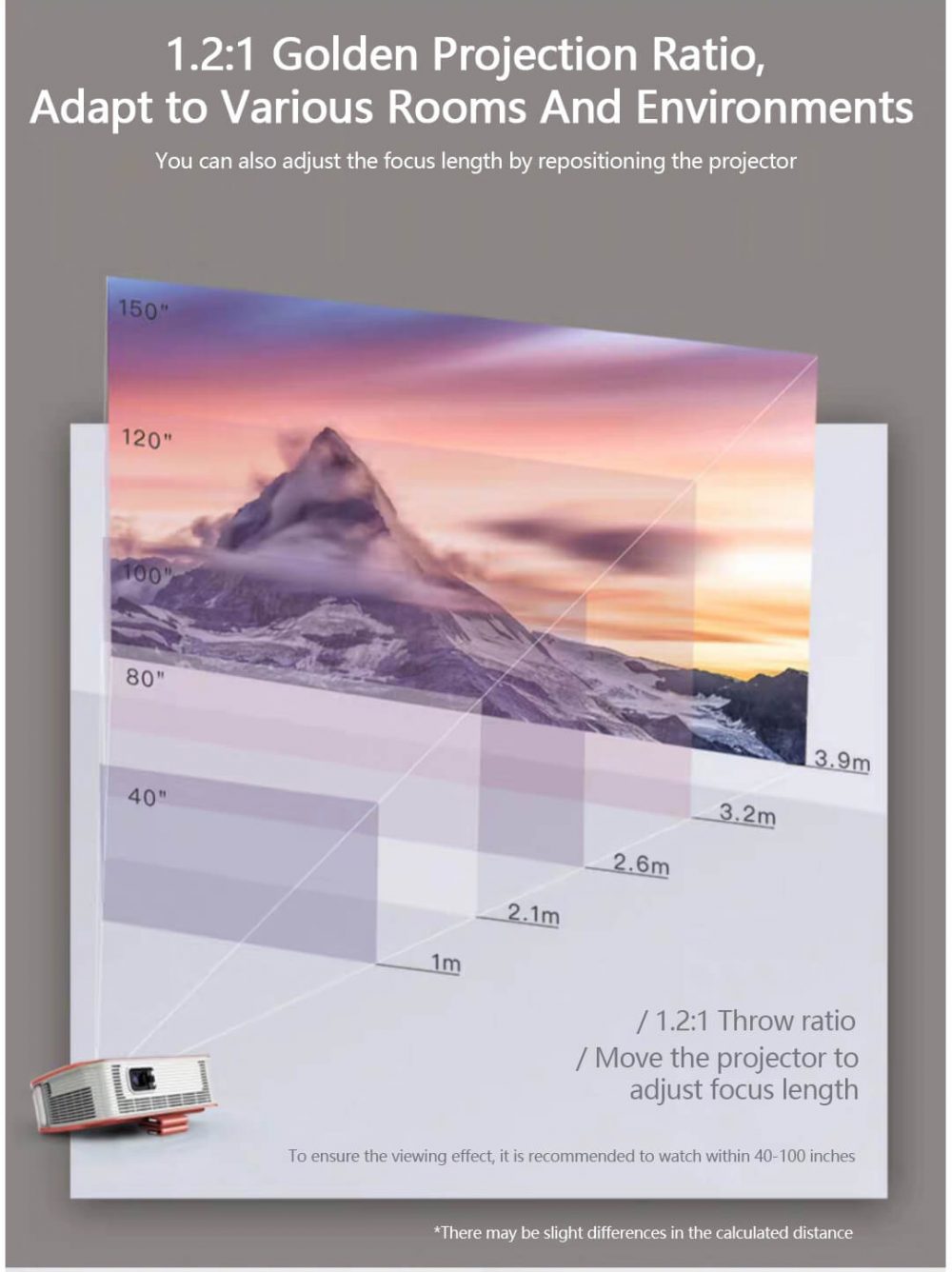 KT1 Pico Projector throw ratio