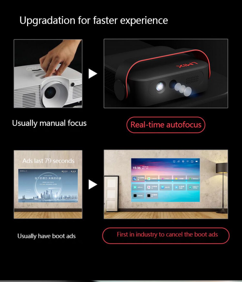 P302 Portable Projector real time autofocus