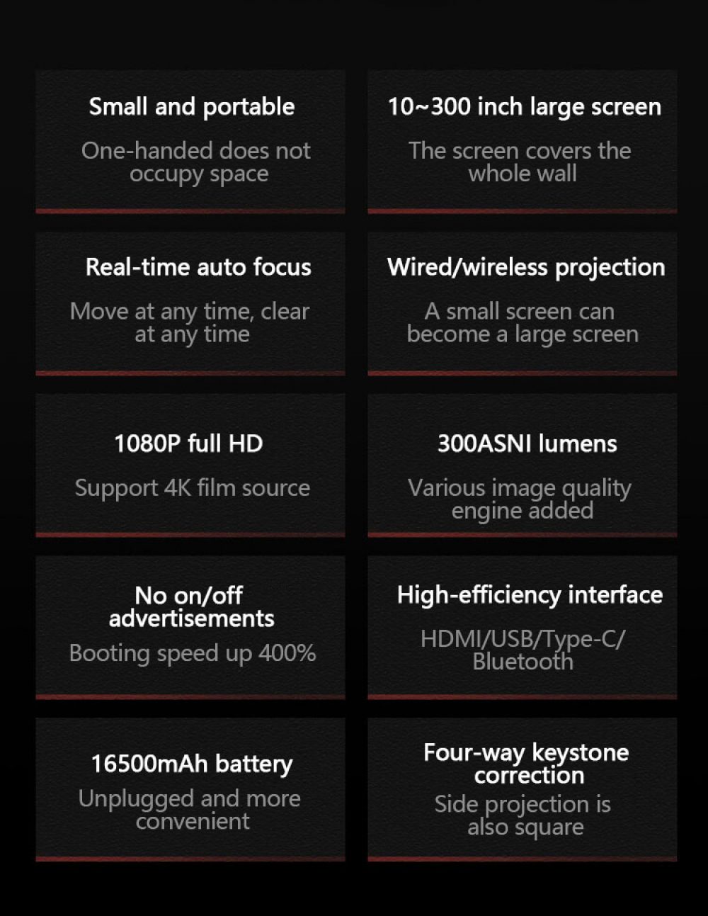 P302 Portable Projector information